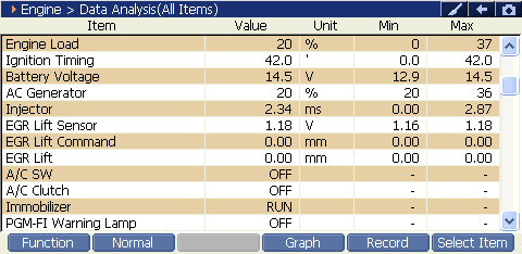 2000 RPM preview